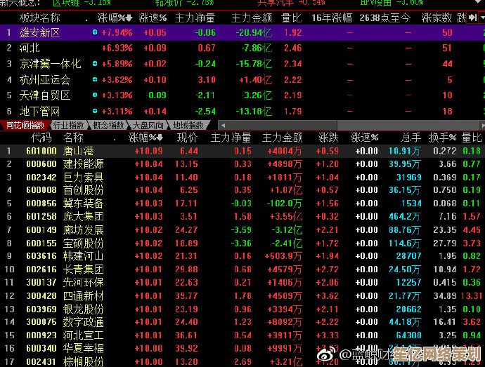 2025年虚拟经济系统深度剖析：布朗尼异界事务所玩法进化论
