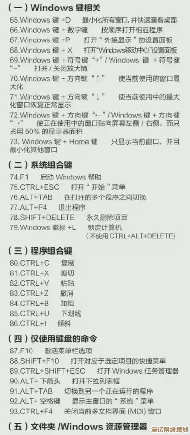 小鱼教您掌握电脑键盘快捷键，提升操作效率的完整指南