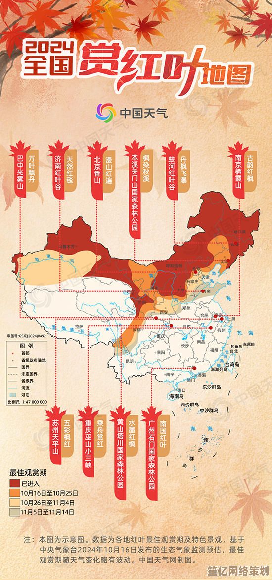 九级地攻占进阶指南：2025年资源平衡与时间优化的实战兵法