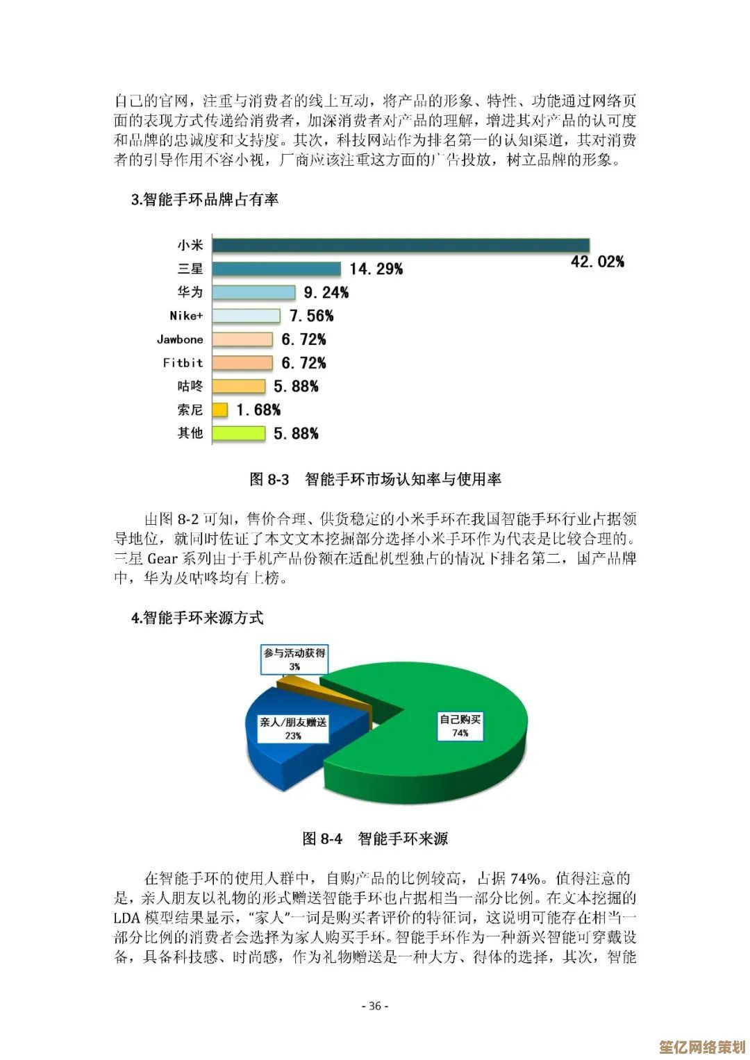 探索王者荣耀世界智能手环2025版：沉浸式游戏交互与健康数据分析功能