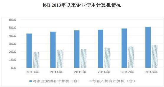 探索工业平板电脑在优化生产流程与提升自动化水平的关键作用