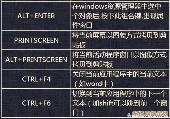 掌握电脑桌面快捷键显示技巧，提升操作效率与便捷性