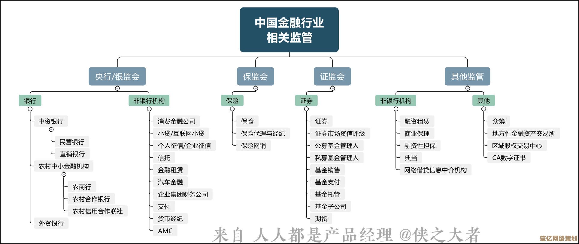 ROM的含义与作用深度解析：你真的了解它吗？