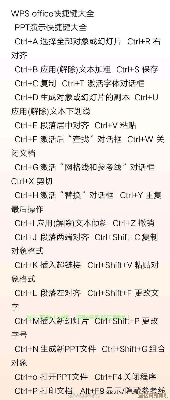 全选功能快捷指南：学会一键选中所有内容的秘诀