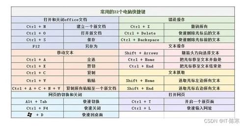 全选功能快捷指南：学会一键选中所有内容的秘诀
