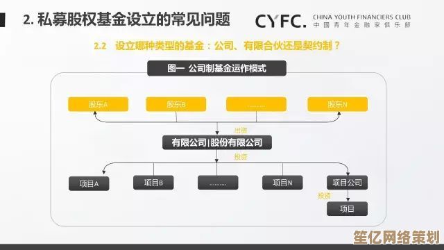 全面解读PE：从基础定义到实际应用，掌握私募股权的关键要点
