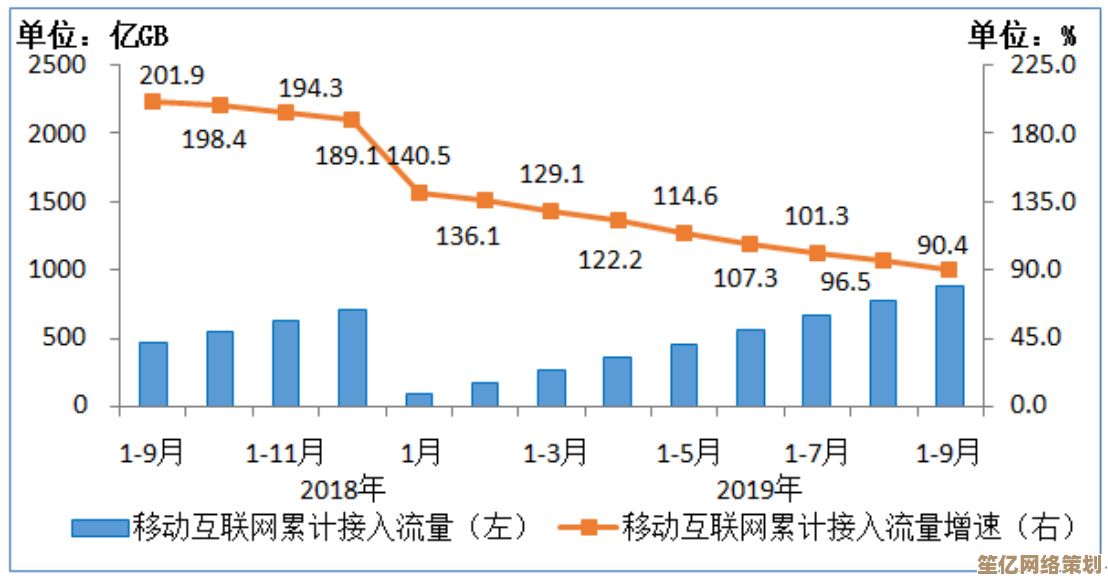 移动核显天梯图发布：深入评估便携设备图形处理能力水平