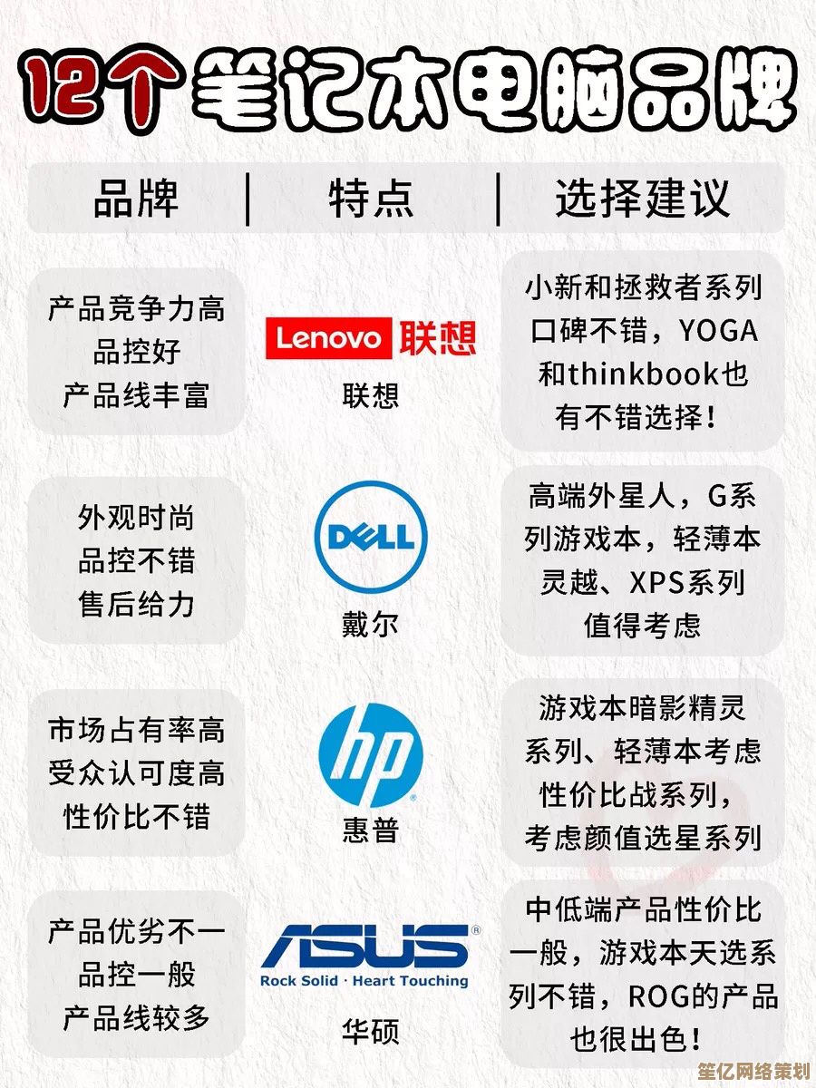 如何选购笔记本电脑？这些品牌的质量口碑最过硬