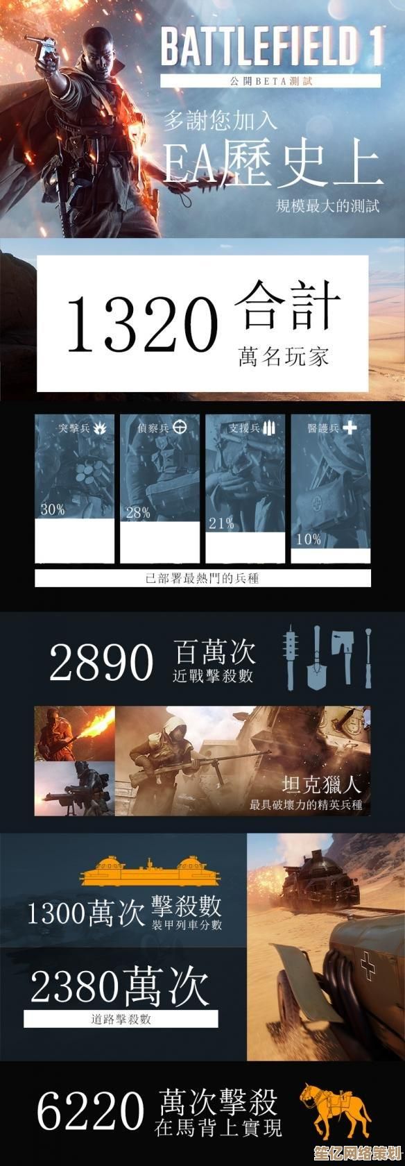 《战地6》2025正式版升级：自动标记系统竞技性调整，公平对决再进化