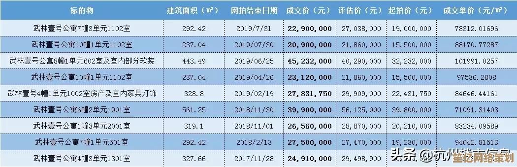 阿里企业邮撤回方法全面教学：避免尴尬，有效管理已发送邮件