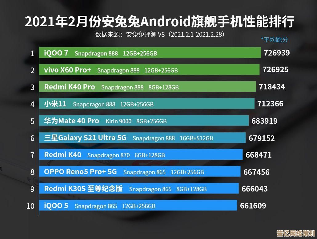 智能手机CPU天梯图：详测当前旗舰芯片，帮你选出最强性能手机