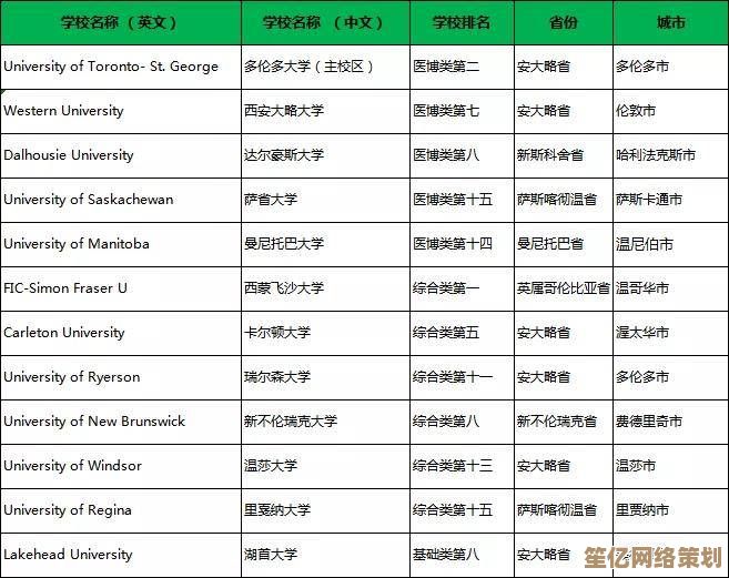 挑选最佳电脑配置的秘诀：专业知识与选购策略详解