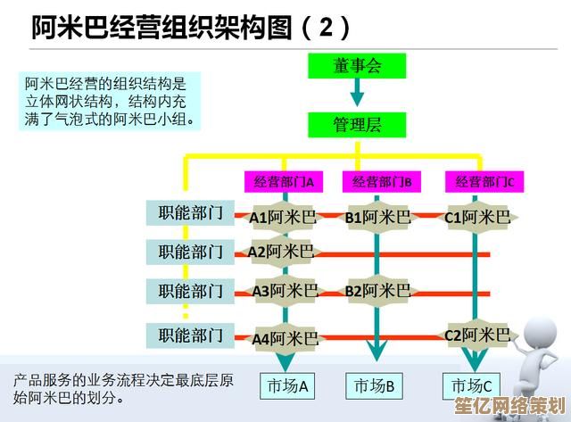 显卡挖矿究竟是什么意思？深入解析其运作原理与本质