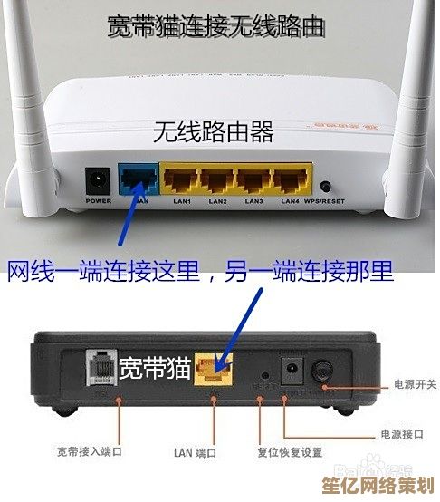 无线路由器新手入门教程：手把手教你完整配置家庭网络步骤