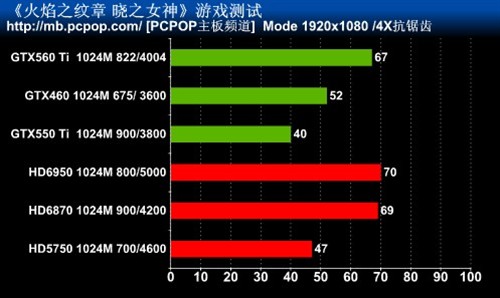 风起蓬莱飞刀流2025新版本解析，高效卡组构筑与实战操作教学！