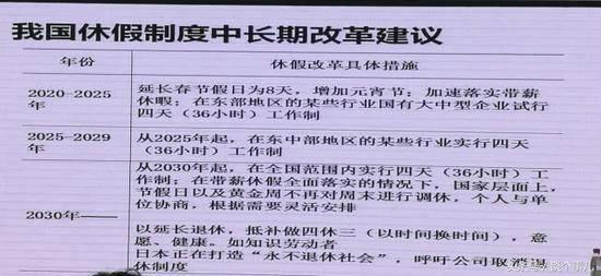 2025假日保卫战第八关阵容推荐：梦幻西游手游高手进阶教程
