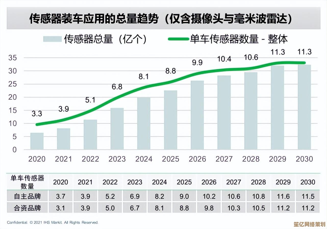 电脑锁屏设置：构建数据防护网，远离信息泄露风险