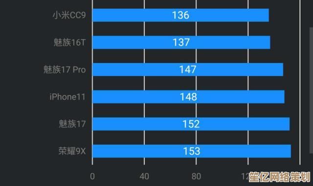 手机充电缓慢的五大关键因素与提速技巧全面剖析