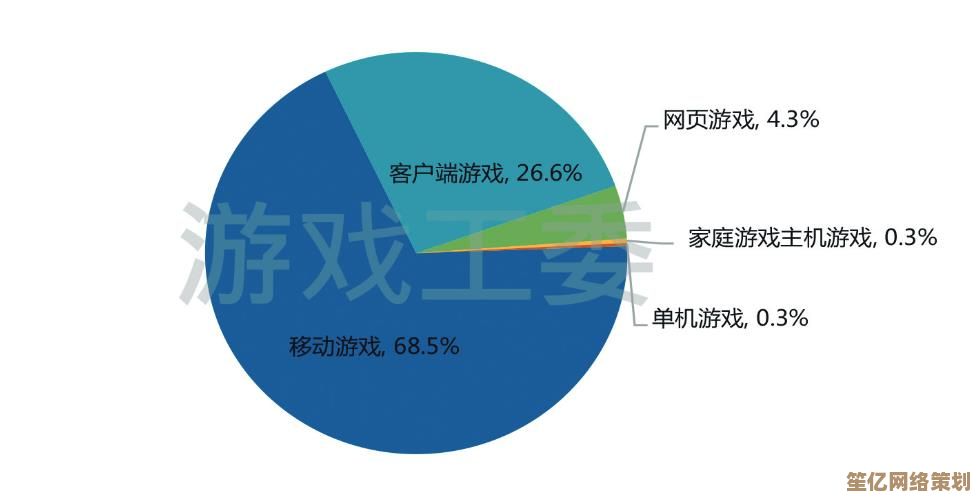 任天堂2025年逆向思维解析：非常规策略如何重塑游戏产业新格局