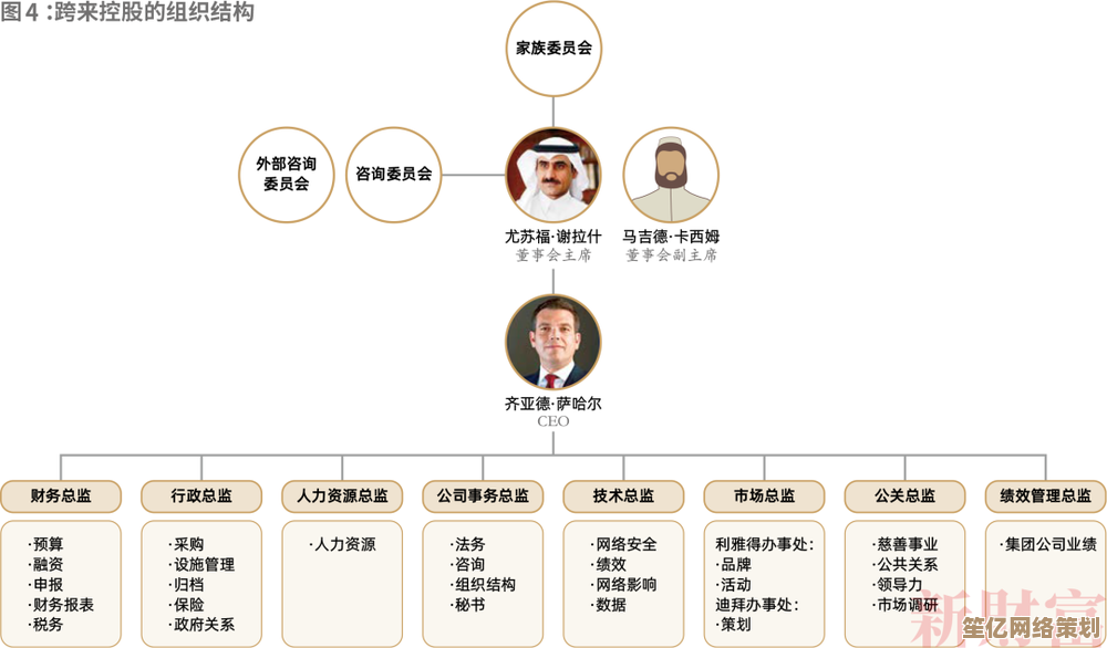 率土之滨2025家族活跃度飞跃指南：高效协作与资源整合秘笈
