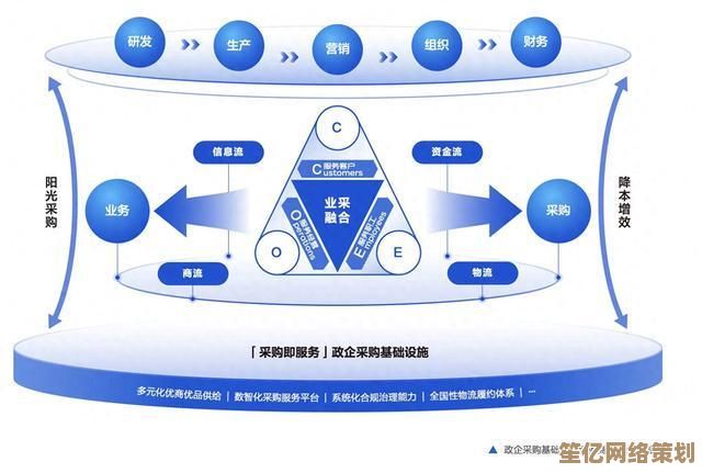 未来企业生态构建：2025年异界分公司的职能分工与战略价值探索