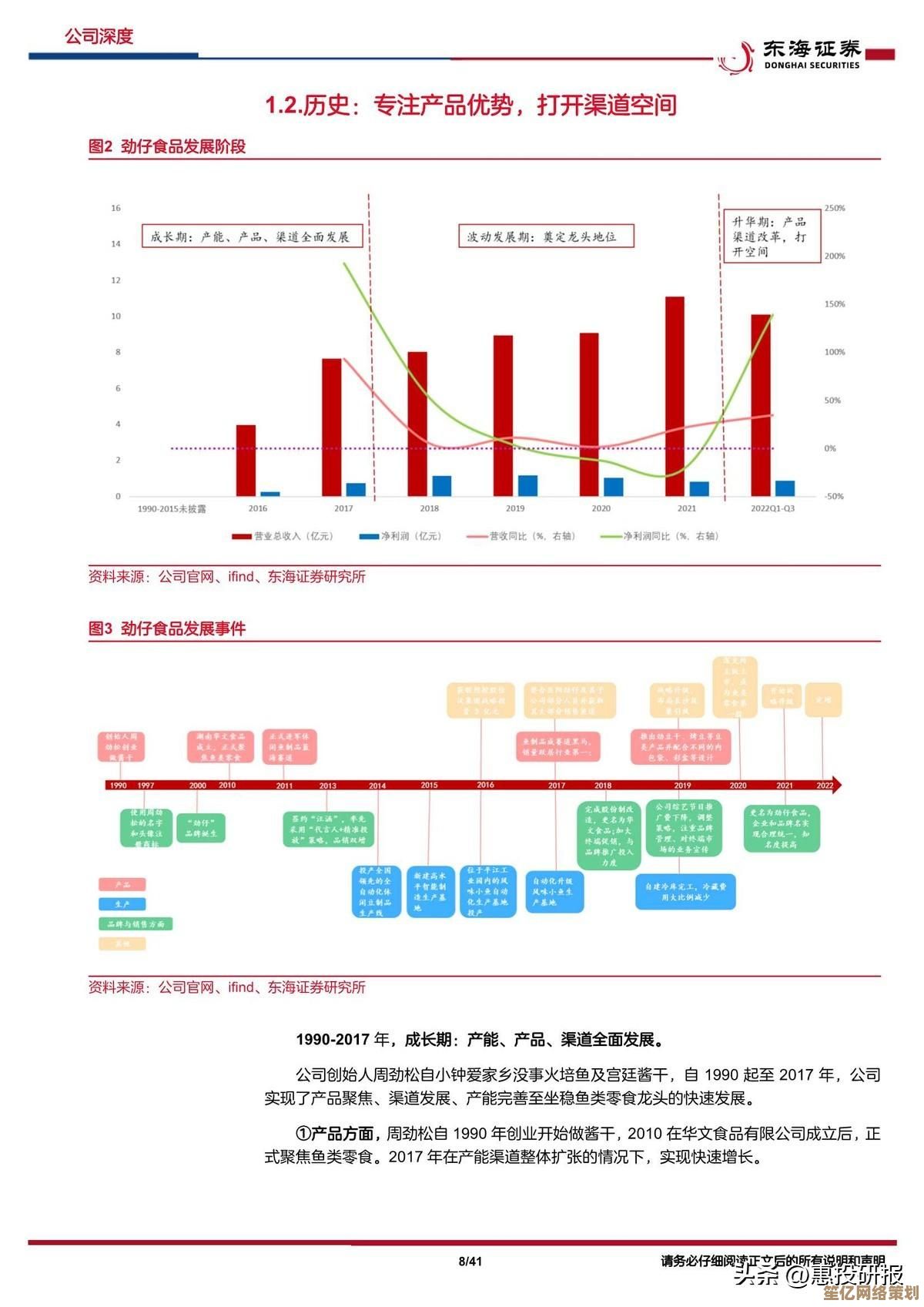 小鱼教您轻松搞定USB万能驱动程序，设备识别无忧