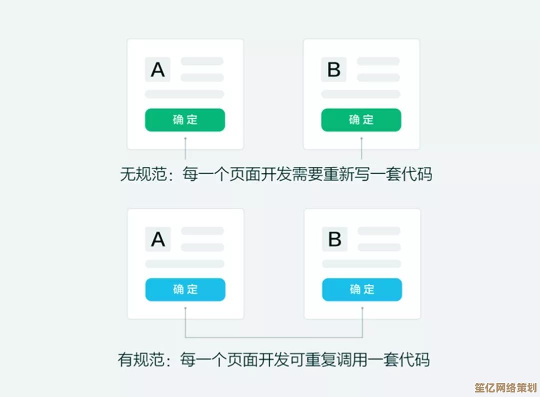 UI设计的内涵解析：探索用户体验与视觉传达的核心要素