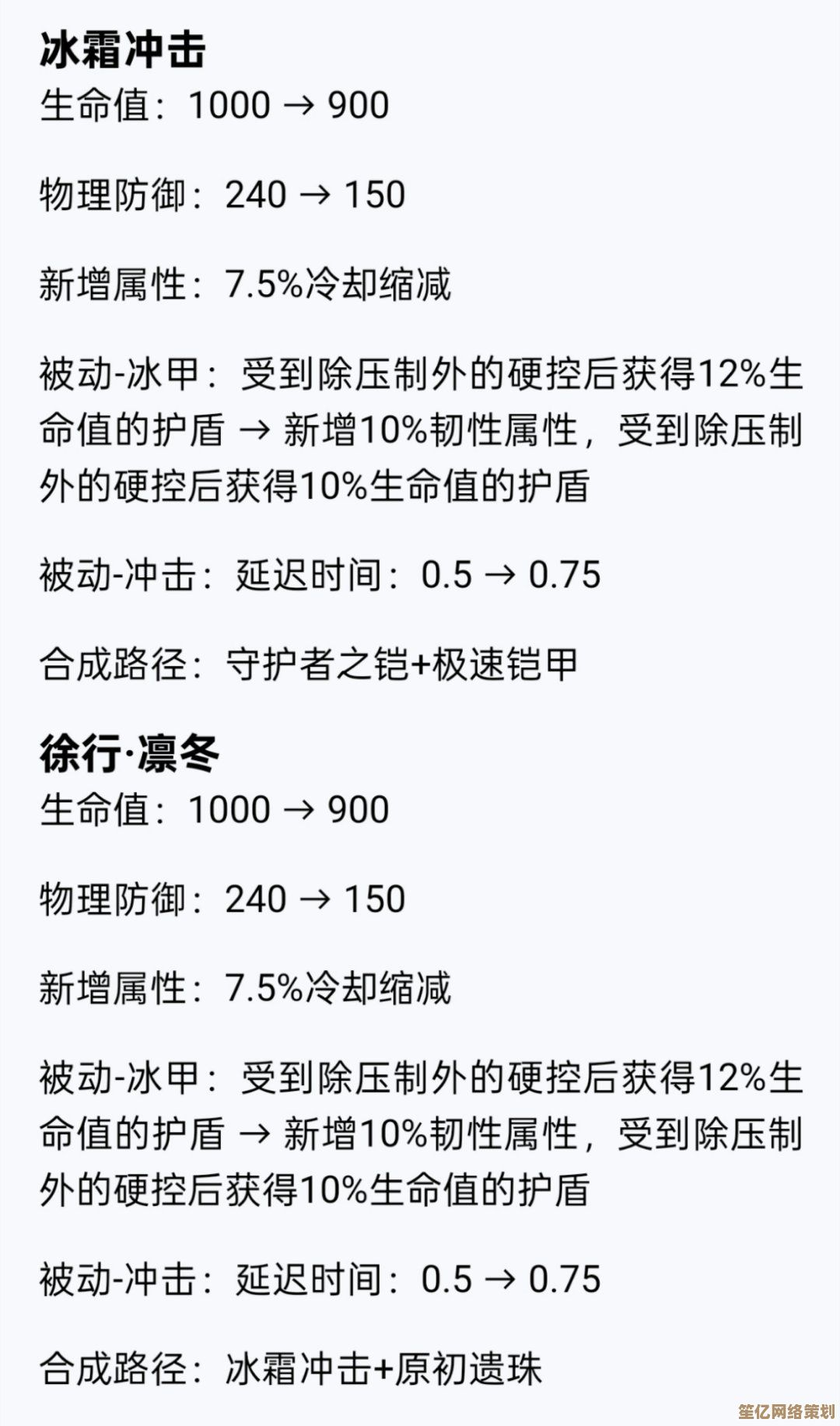 2025年霜天防御系统深度解析：江湖装备实战性能全览