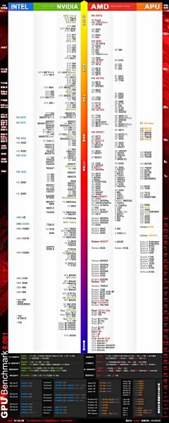 《e3天梯图：游戏世界探索与排名的终极指南手册》