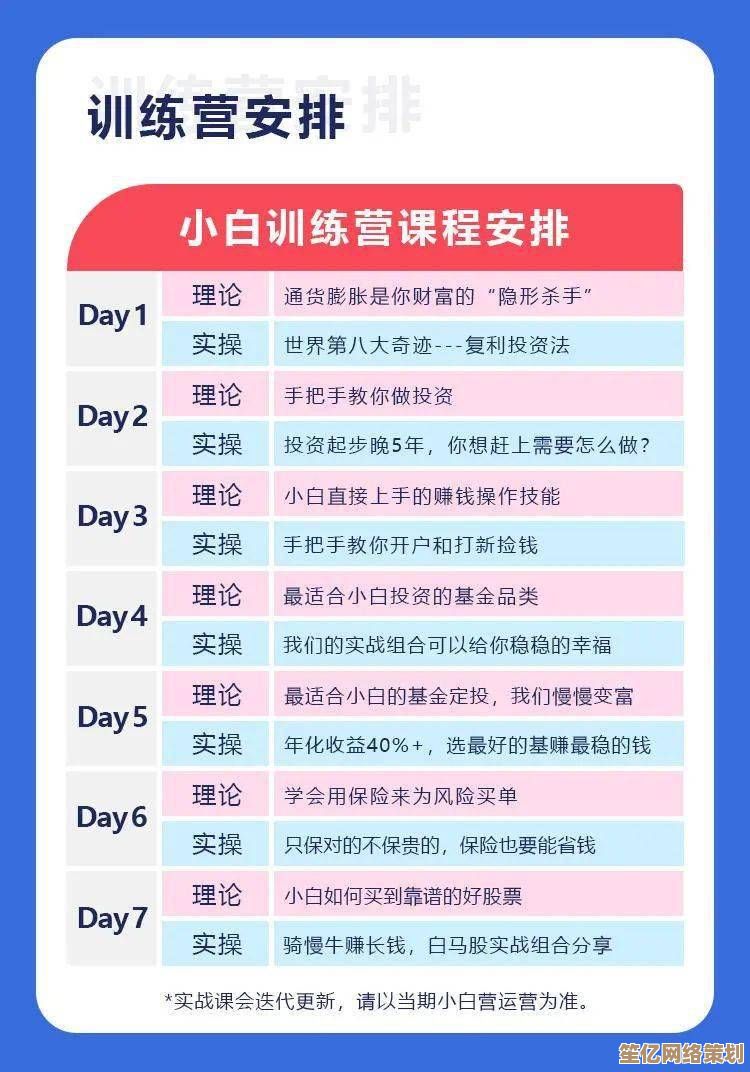 小鱼课堂：显卡基础知识入门，教您如何挑选与使用适合的显卡