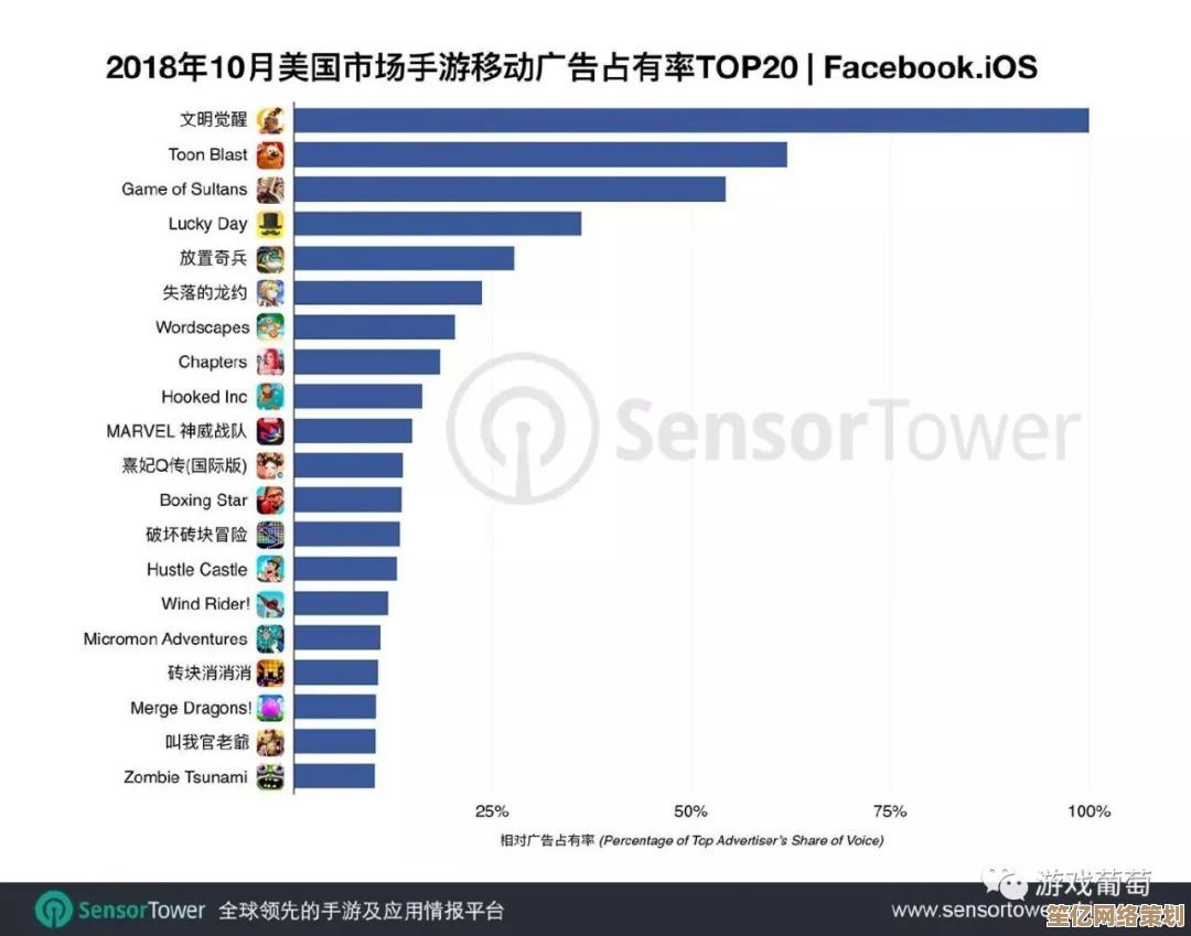 2025年热门团队合作手游Top10盘点，探索创新玩法与团队互动乐趣