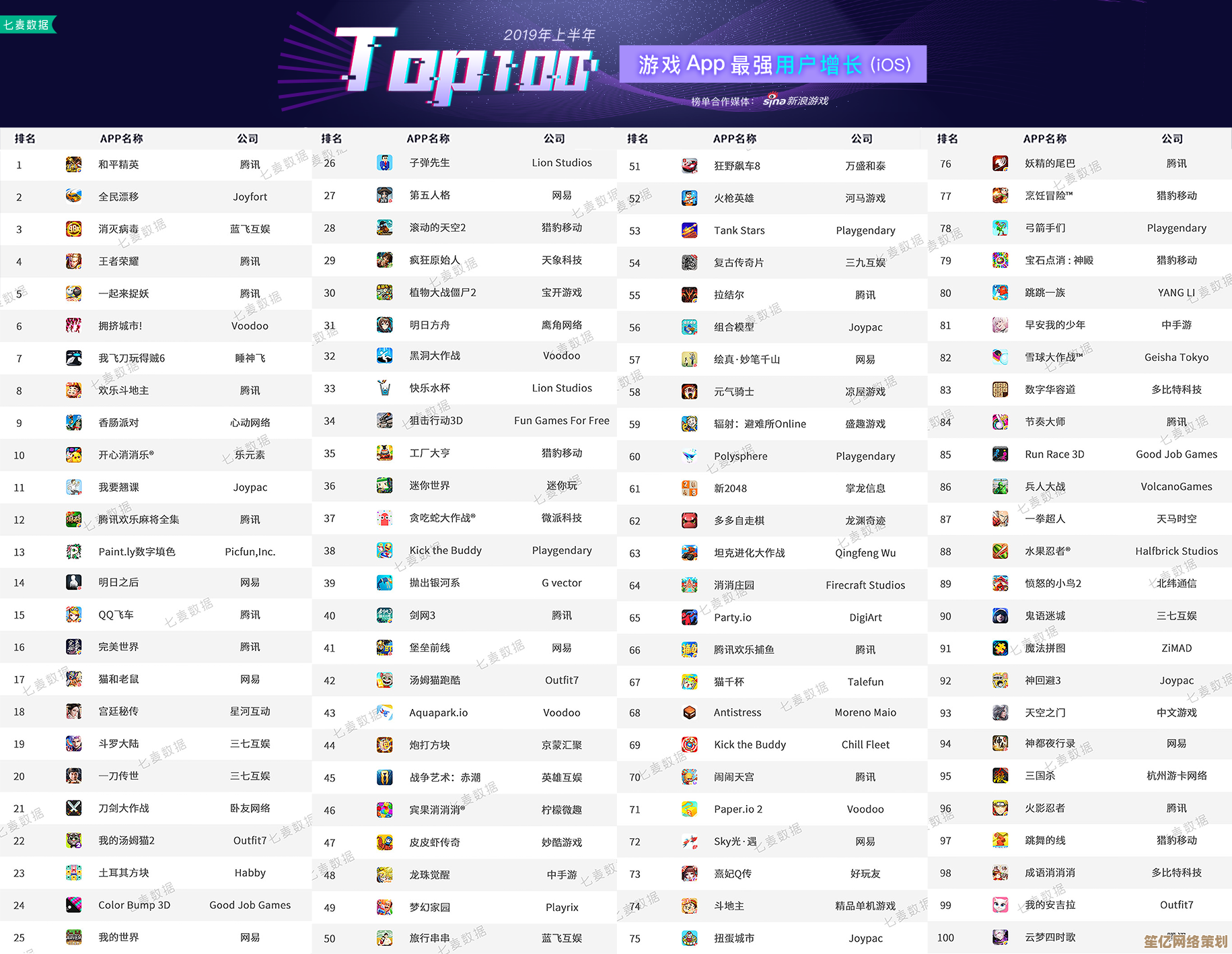 2025年热门团队合作手游Top10盘点，探索创新玩法与团队互动乐趣