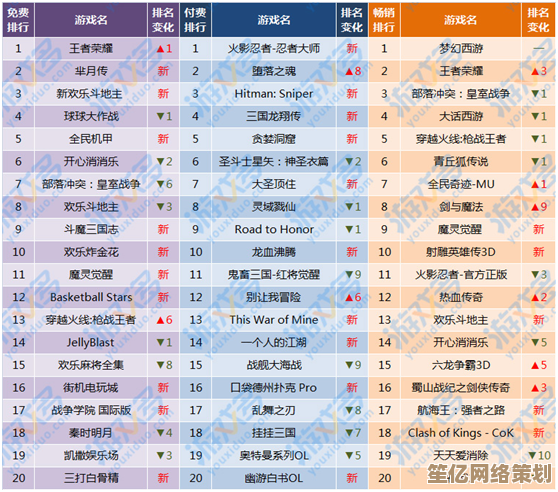 2025年热门团队合作手游Top10盘点，探索创新玩法与团队互动乐趣