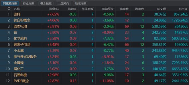 灵笼游戏人气排行榜2025，这些经典作品依然好玩又上头！