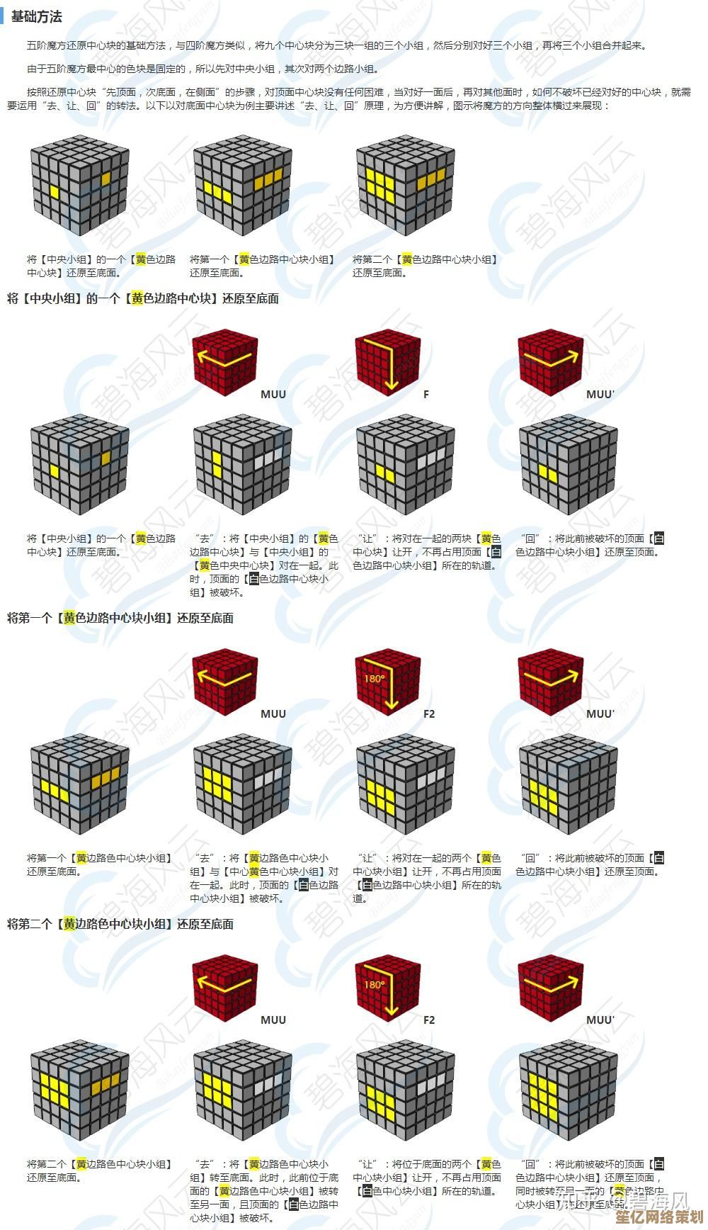 掌握这些三阶魔方还原公式，简单易学，快速破解魔方难题！