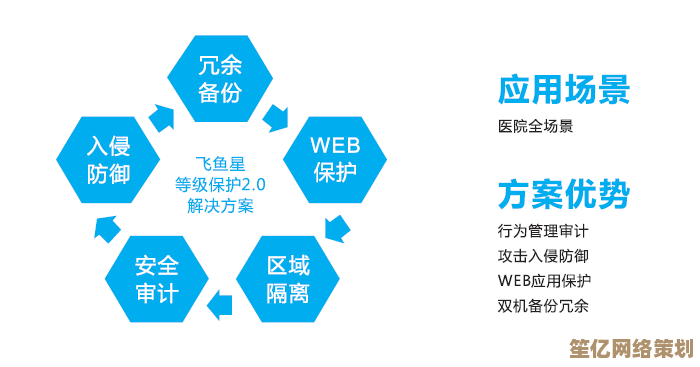 强化终端安全管理：全面防范网络风险，确保设备安全稳定运行