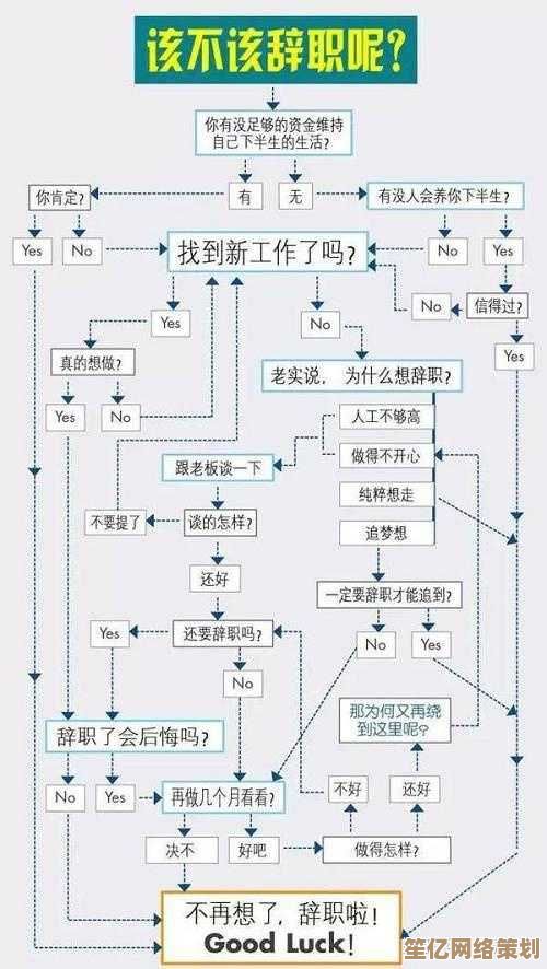 职称背后的秘密：全面解读职场身份的故事、成因与获取路径