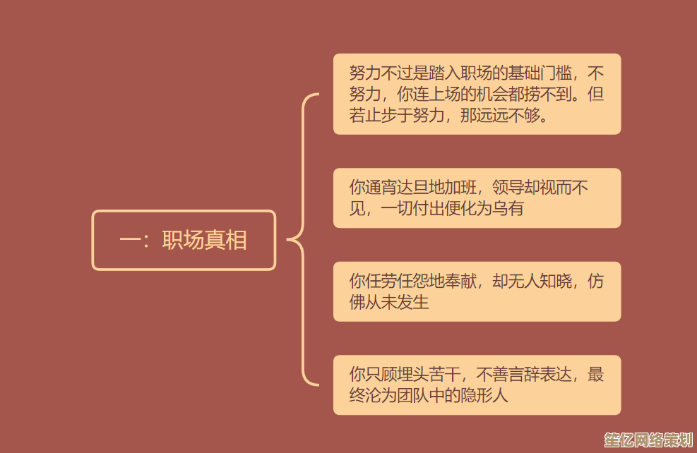 职称背后的秘密：全面解读职场身份的故事、成因与获取路径