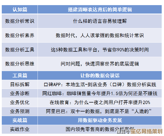 2025年《一人之下》手游萧宵全新技能解析与实战表现