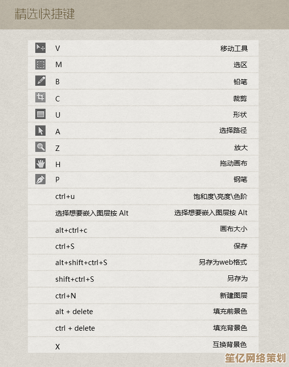 提升设计效率的PS快捷键指南：30个核心技巧一网打尽