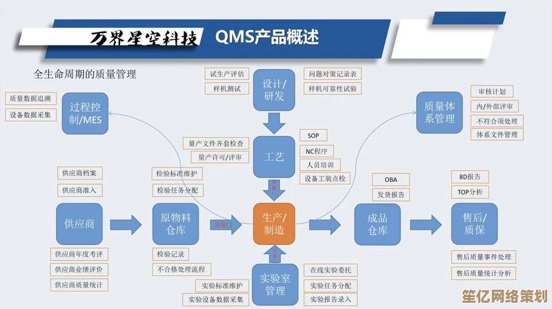 2025版本星礈种子系统详解：技能释放技巧与团队配合策略
