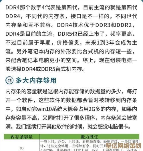 小鱼教您轻松应对显存不足，提升电脑性能小妙招