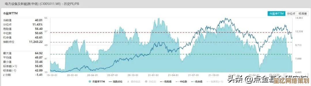 全面解读PE：从金融估值到计算机术语的多重含义探究