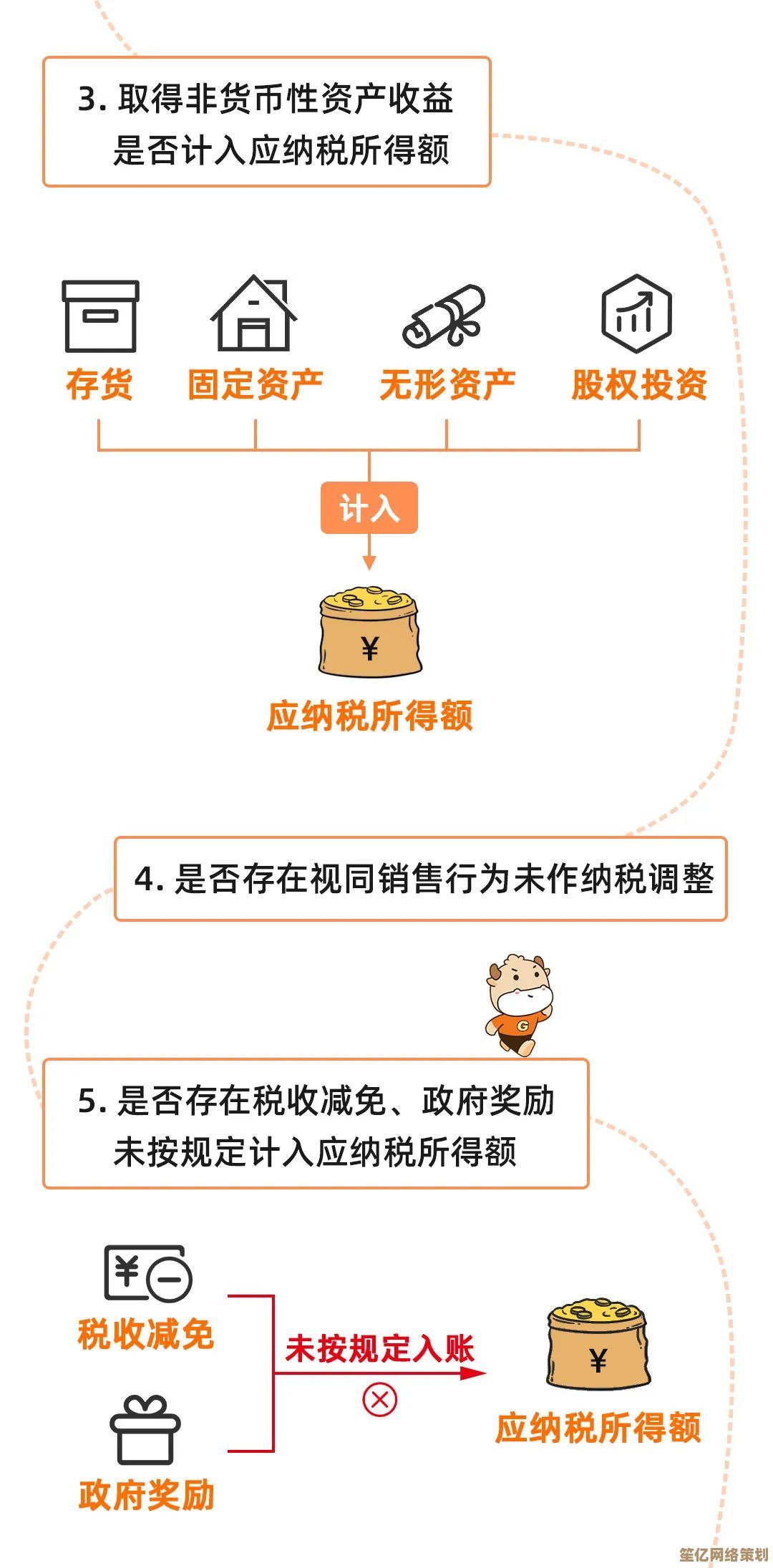 国库摇钱树2025赋税官专属攻略：暴富流税收操作与财富爆发技巧