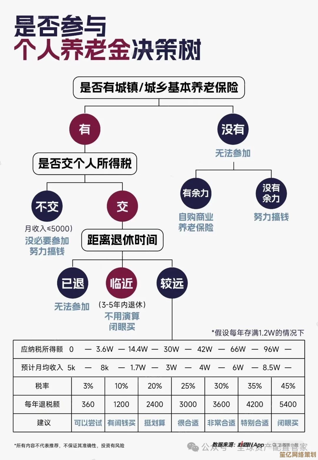 国库摇钱树2025赋税官专属攻略：暴富流税收操作与财富爆发技巧