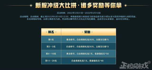 2025王者战神福利升级，新手专属500真充领取与玩法要点解析