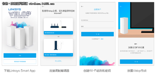 路由器地址设置指南：保障网络安全与高效管理