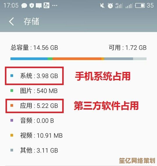 不懂手机RAM和ROM？小鱼教您快速掌握它们的区别与作用