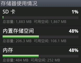 不懂手机RAM和ROM？小鱼教您快速掌握它们的区别与作用