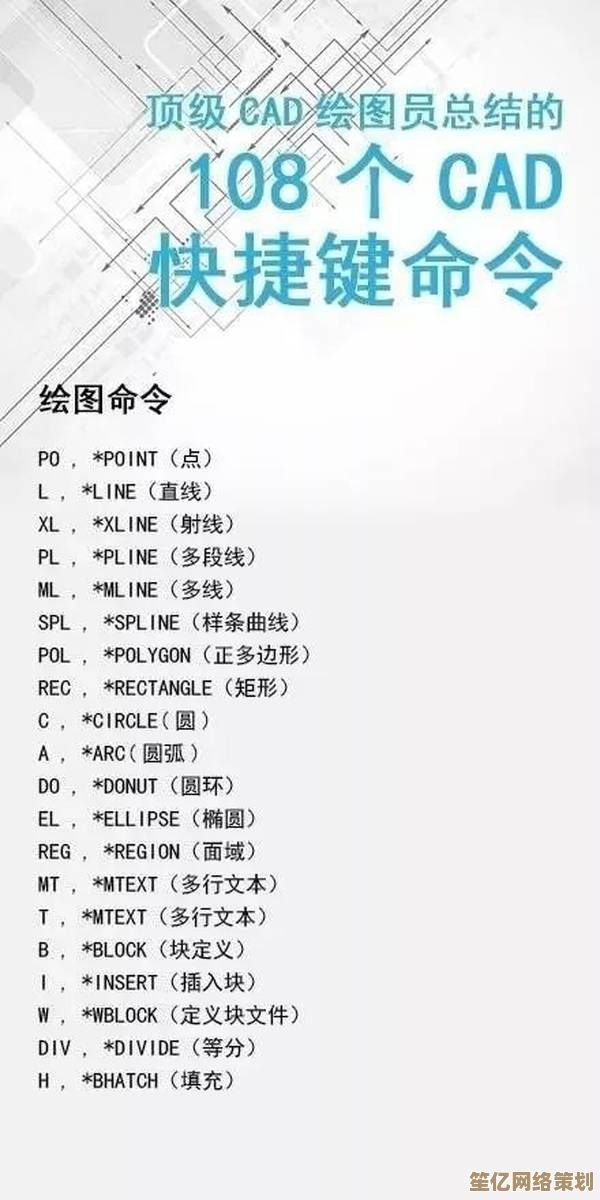 小鱼带您探索CAD快捷键大全，成为设计高手必备指南